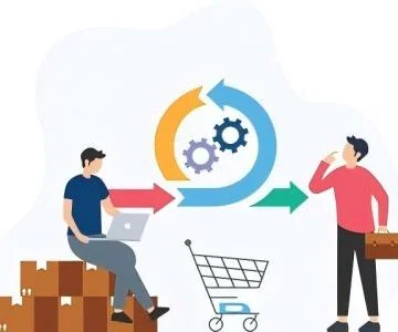 Order Fulfillment img