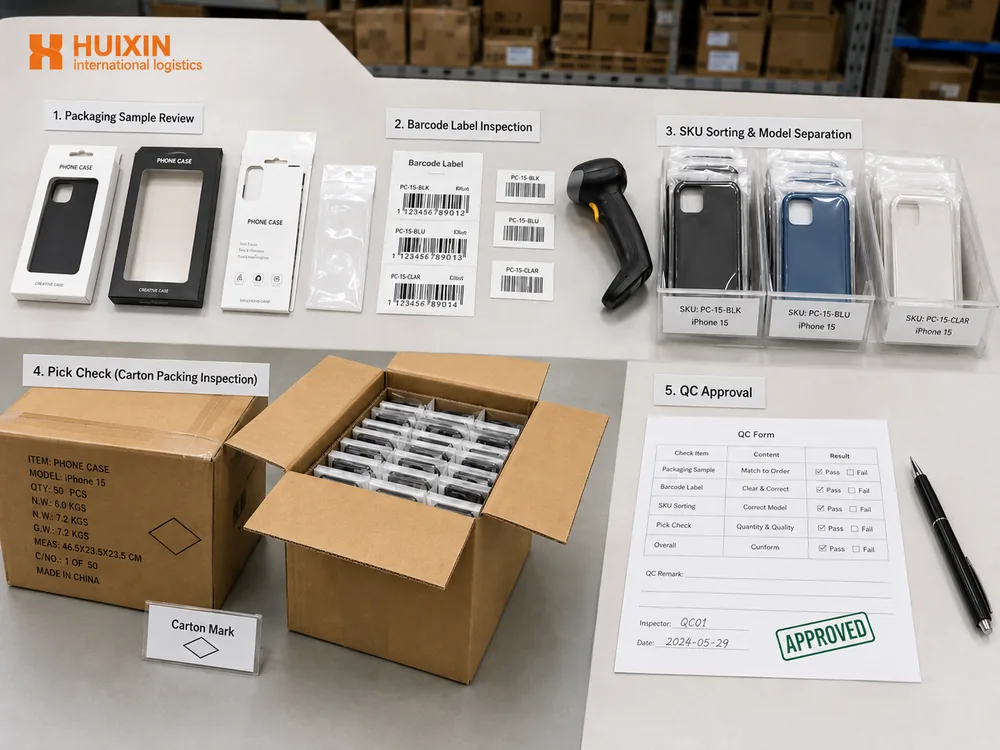 Phone case and screen protector inventory storage and order fulfillment at HUIXIN 3PL China warehouse